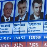 russia-online szavazás-ethereum-bitcoin-blokklánc-bitcoin-kripto-mycryptoption