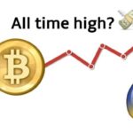 știri crypto tom lee bitcoin kripotpénz hírek kripto hírek mycryptoption