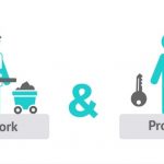 Proof of Work kriptopénz hírek mycrptoption
