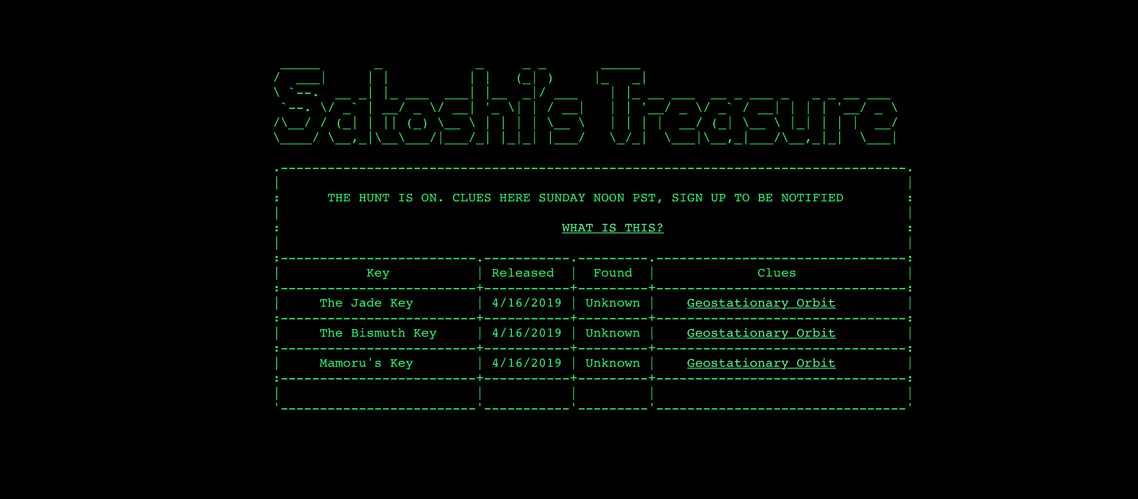 vânătoare-de-criptomonede-Új-kriptovadászat-kriptopénz-hírek-mycryptoption