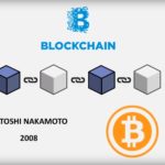 mi a blokklánc technológia és hogyan működik mcryptoption