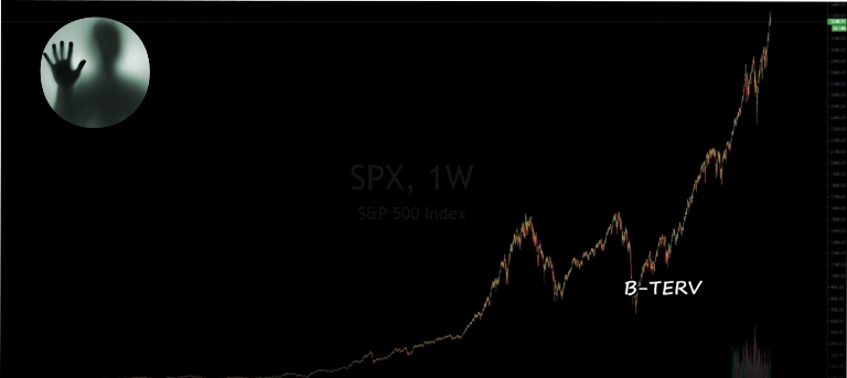S&P500 Index mycryptoption