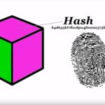 mi a blokklánc technológia