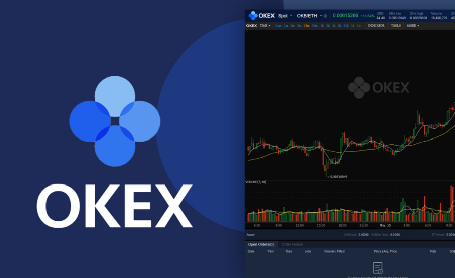 okex felfüggesztia kriptopénz kiutalásokat