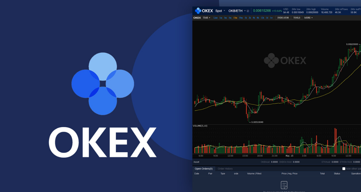 okex felfüggesztia kriptopénz kiutalásokat