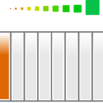 lansarea ETH 2.0 A szükséges ETH csupán 18%-a van meg egy héttel a határidő előtt az ETH 2.0 indulásához