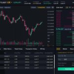 a binance használata útmató kezdőknek leírás videó lépésről lépésre hogyan kell használni