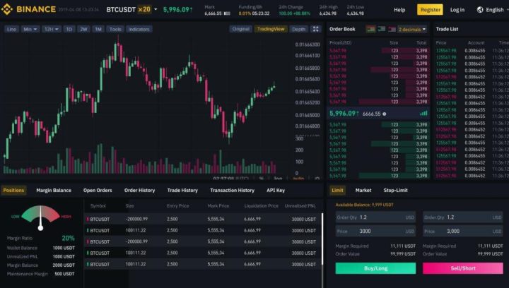a binance használata útmató kezdőknek leírás videó lépésről lépésre hogyan kell használni