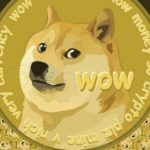 Cum poți cumpăra Dogecoin? | Cumpărare Dogecoin, simplu și rapid | Ghid pas cu pas Hogyan vásárolhatsz Dogecoint? | Dogecoin Vásárlás Egyszerűen | Útmutató Lépésről Lépésre
