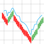 BTC prinde puteri: Bitcoin futures au crescut până la 48.000$ pe Binance | +30% în 6 zile Erősödik a BTC: $48.000-ig ment a Bitcoin futures a Binance-on | +30% 6 nap alatt