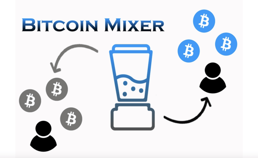 bitcoin mixer legjobb bitcoin mixer 2021 mi az a bitcoin mixer és hogyan mukodik Top 9 Bitcoin Mixer 2022 | Ce este Bitcoin Mixer și la ce poate fi folosit ? | Ghid Bitcoin Mixer pentru Începători