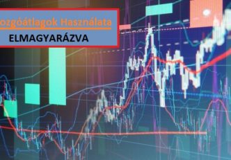 Mi az a mozgóátlag? | A mozgóátlagok elmagyarázva | A mozgóátlagok használata kereskedésben