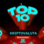 Top 10 legjobban teljesítő kriptovaluta novemberben | Érdekes lesz a folytatás