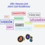 Bitcoin és Kriptovaluta Kezdőknek [2022] | 100+ Hasznos Link | Bevezető a Kriptovaluták Világába | Útmutató Nem Csak Kezdőknek