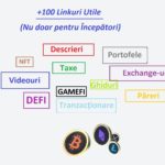 Bitcoin și Criptovalute pentru Începători [2022] | 100+ Linkuri Utile | Introducere în Lumea Criptovalutelor | Ghid (nu doar) pentru Începători