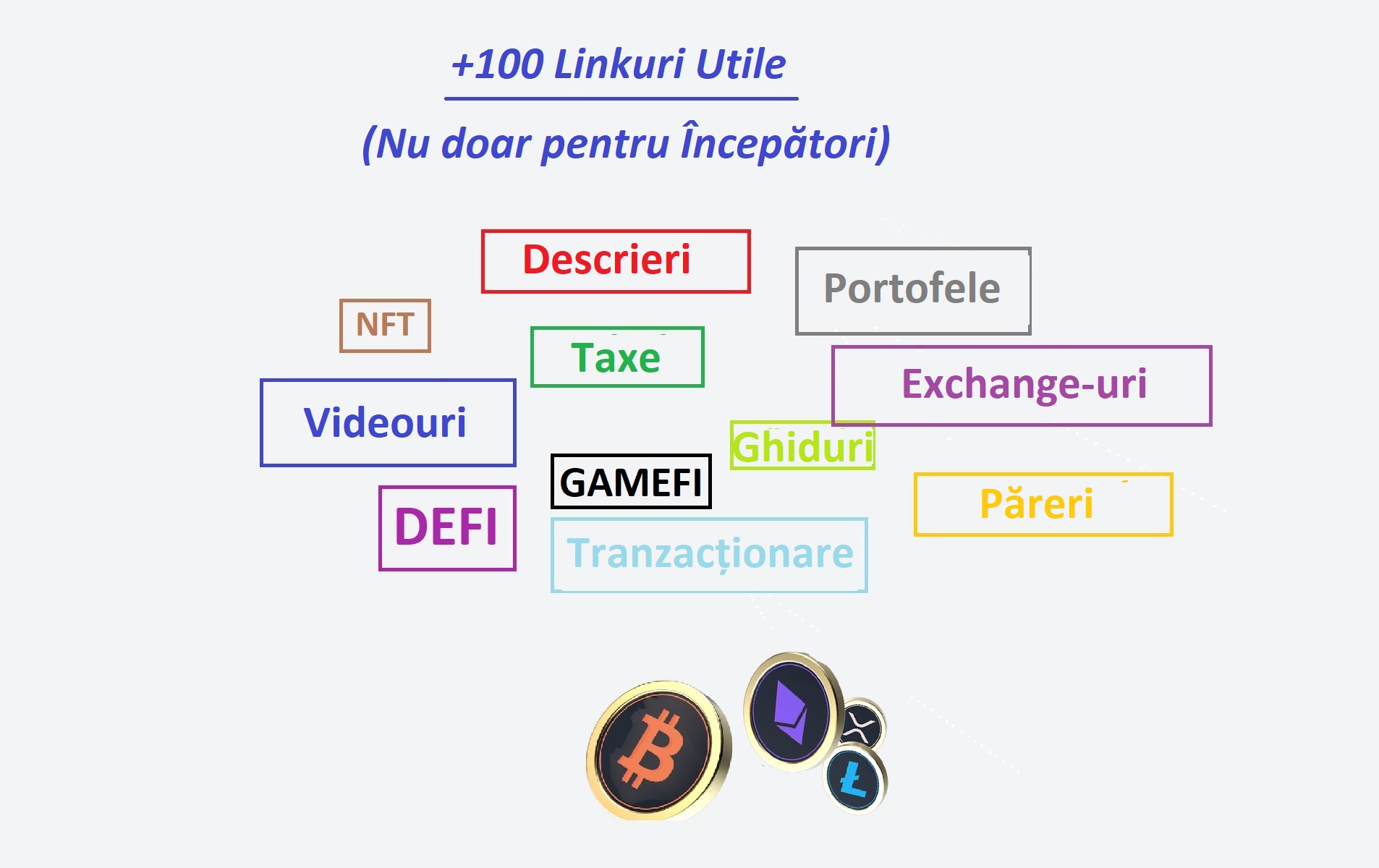 Bitcoin și Criptovalute pentru Începători [2022] | 100+ Linkuri Utile | Introducere în Lumea Criptovalutelor | Ghid (nu doar) pentru Începători