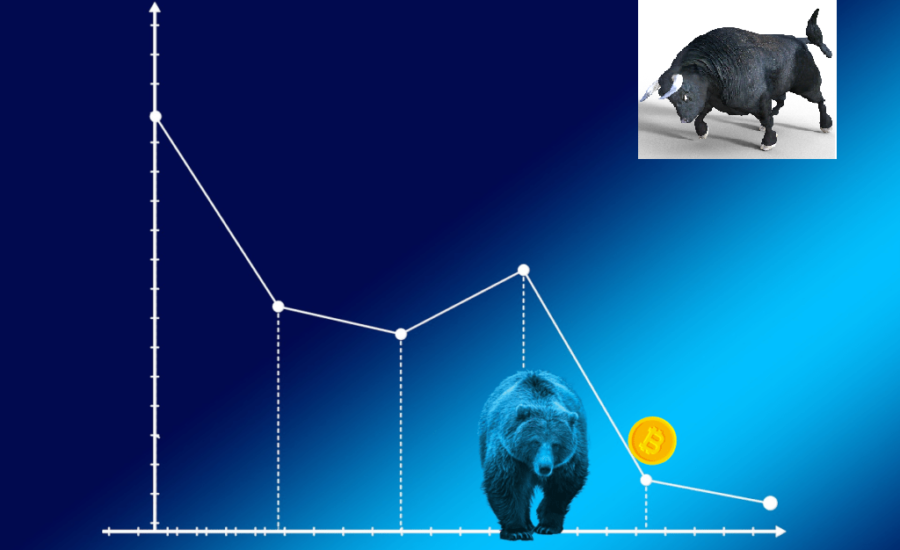 Cofondatorul Huobi crede că nu va exista vreun bull run al bitcoin până la sfârșitul lui 2024