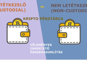 Letétkezelő (Custodial) és Nem Letétkezelő (Non-Custodial) Kripto Pénztárca Vélemények és Ismertető | Mi a Különbség a Letétkezelő és a Nem Letétkezelő Kripto Pénztárca Között mycryptoption
