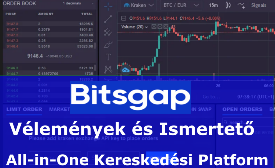 Bitsgap Vélemények és Ismertető mycryptoption