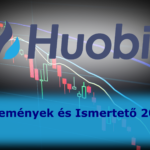 Huobi Vélemények és Ismertető Huobi Használata Kezdőknek mycryptoption