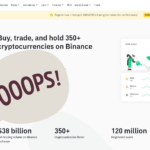 hibázott a binance